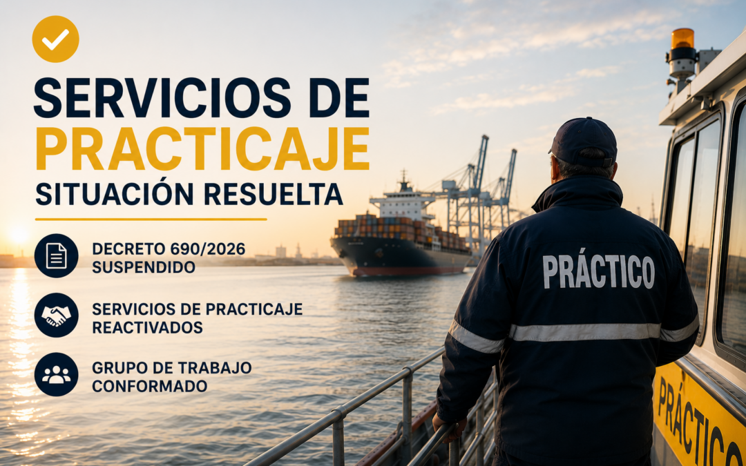 ALERTA: CONFLICTO CON PRACTICOS RESUELTO (actualización)